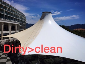 Erbilge Dış cephe temizlik